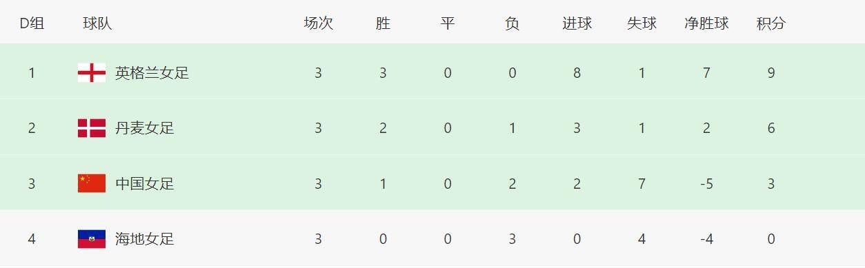 秋霞欧