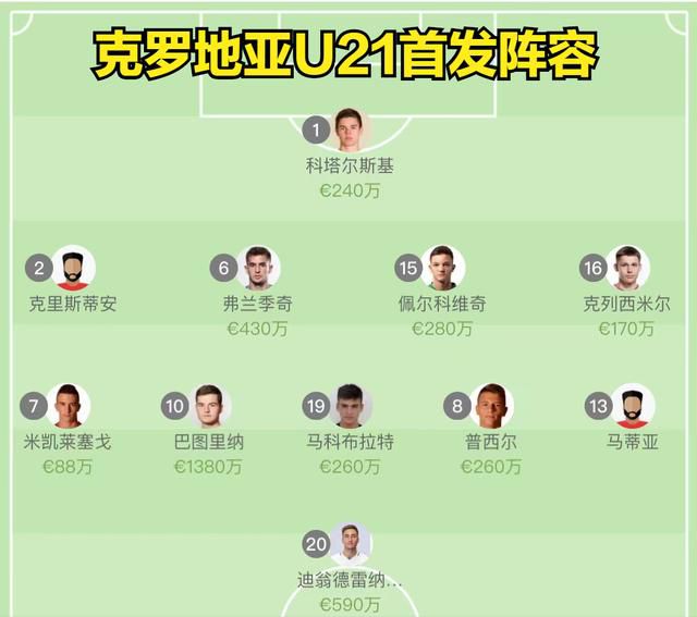 欧美区亚洲区