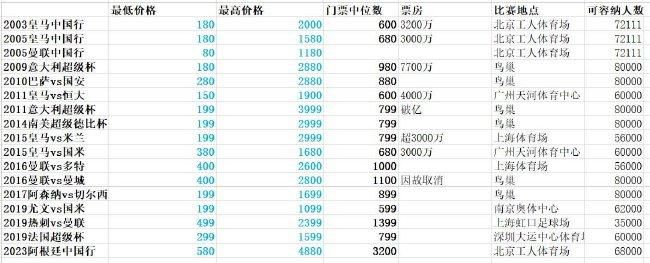 亚洲精品一线二线在线播放