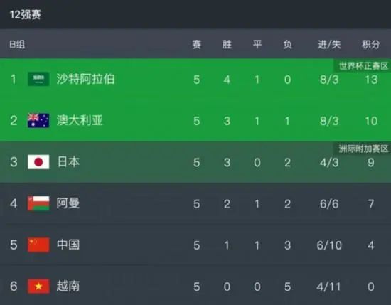 免费毛片基地