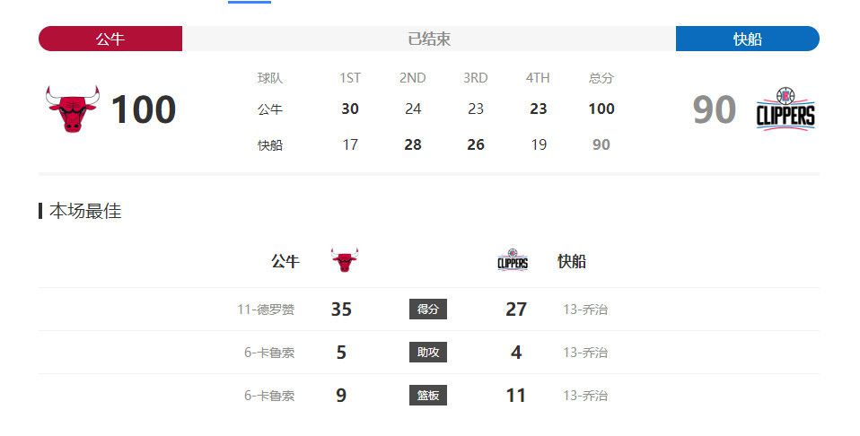 比基尼舞蹈