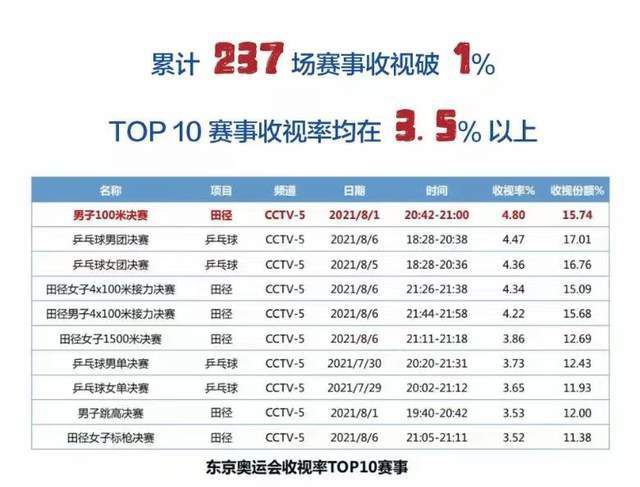 国产suv精品一区二区六